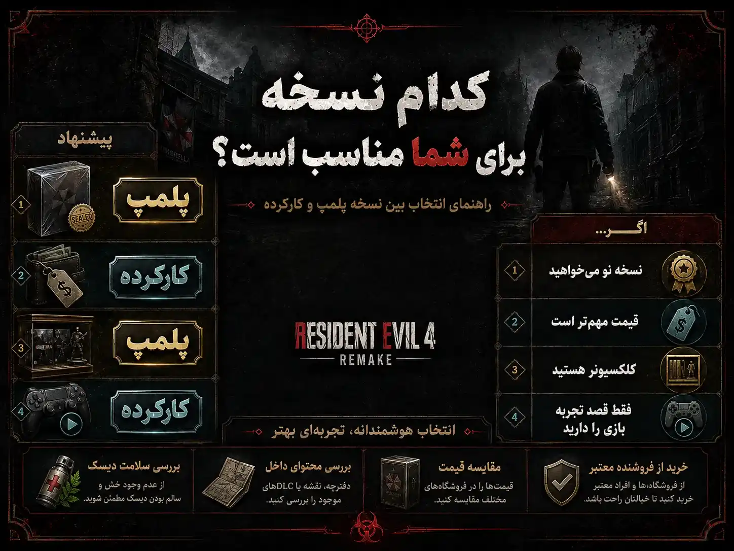 choose resident evil 4 remak