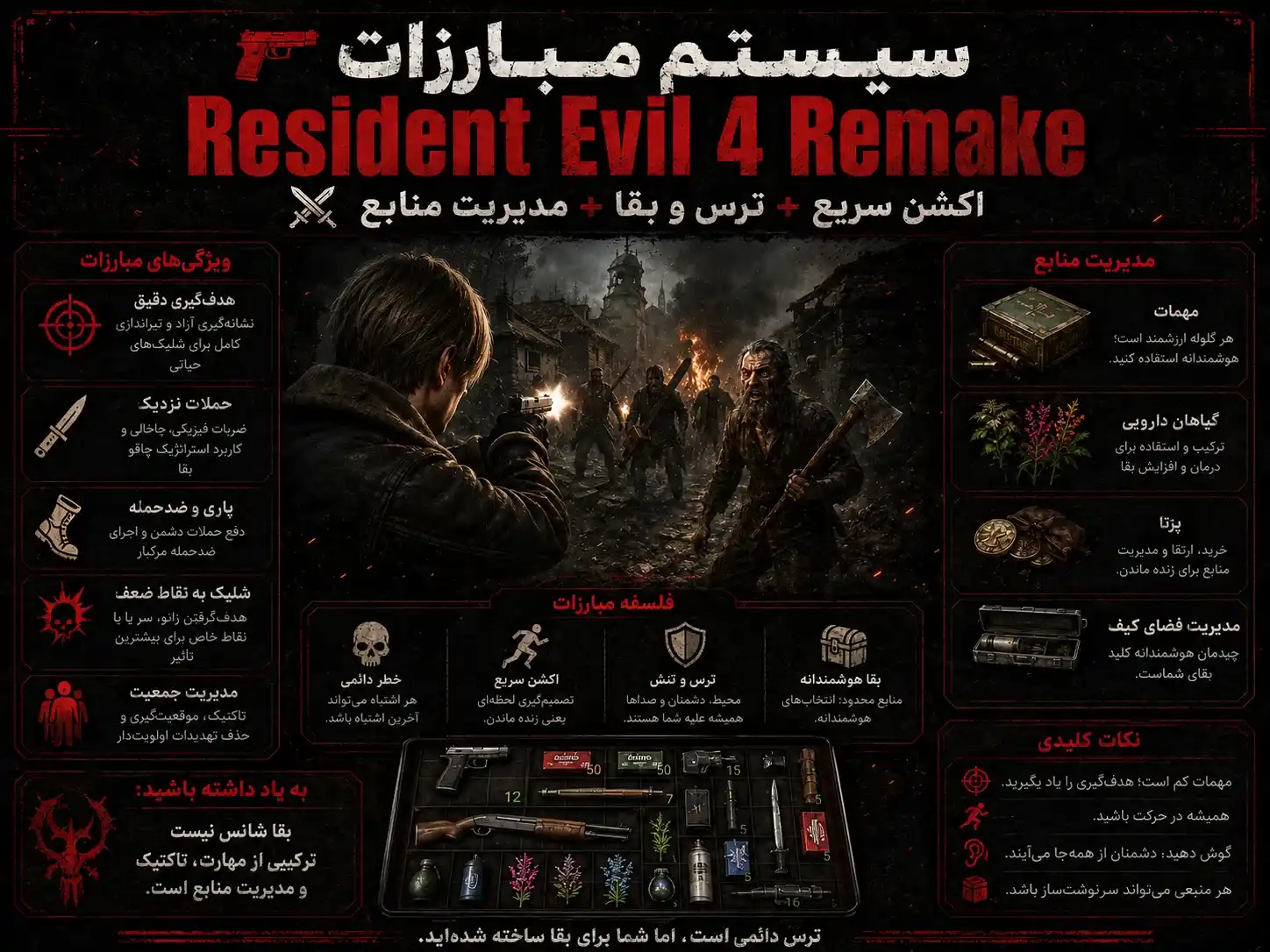 بازی resident evil 4 remake (1)